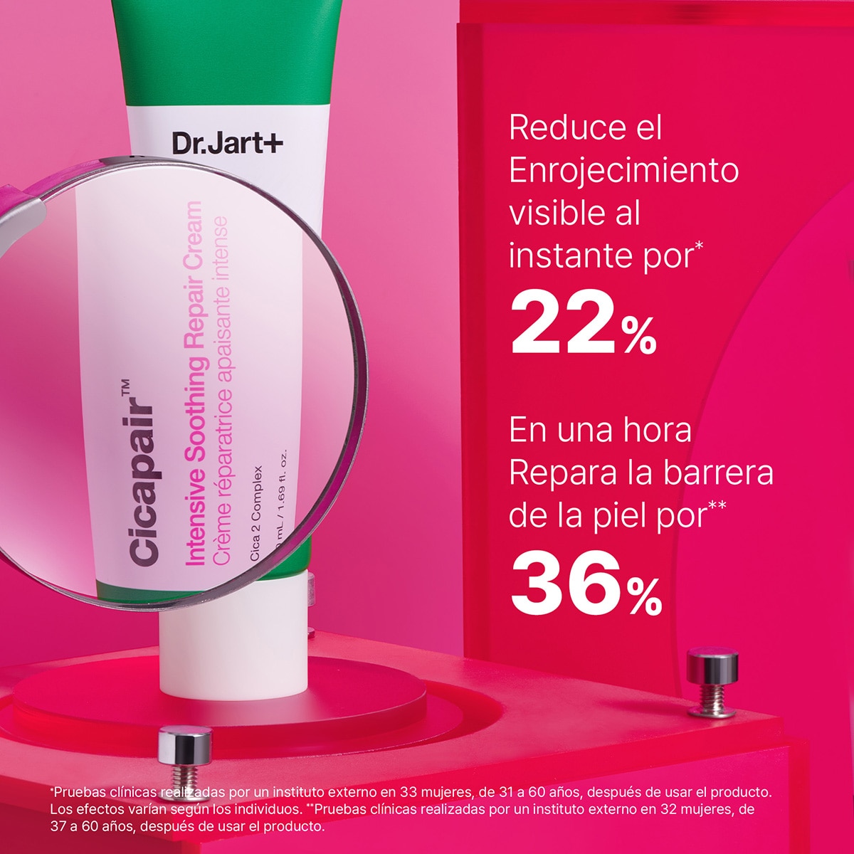 CICAPAIR™ REDNESS RESCUE KIT (SET PARA CUIDADO DE LA PIEL)
